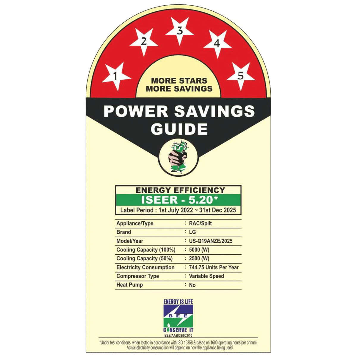 BEE five-star split air-conditioner energy label. Electricity consumption of 744.75 units per year is marked Use. Cooling capacity, ISEER, and star rating are marked as not calculator inputs.